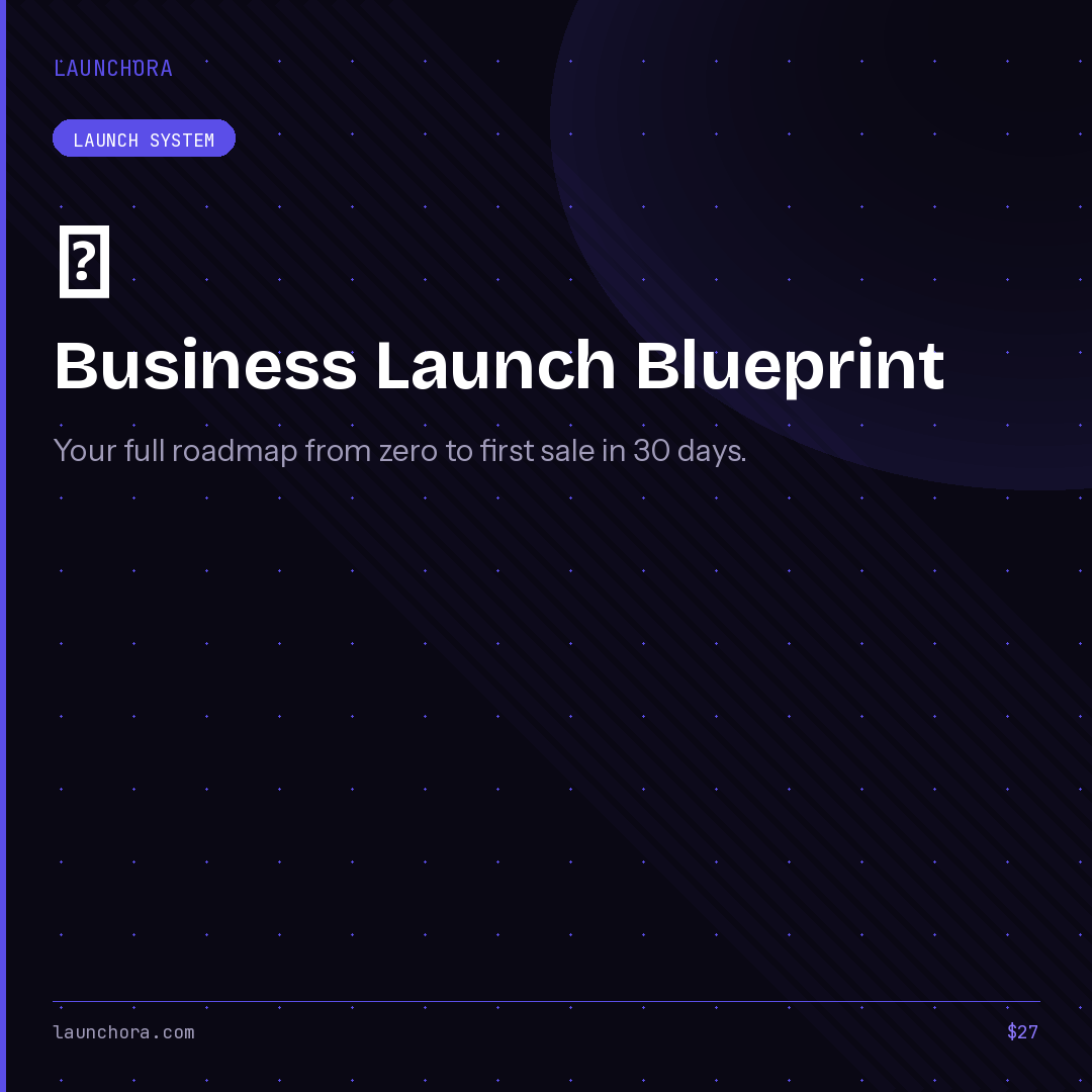 🧠Business Launch Blueprint